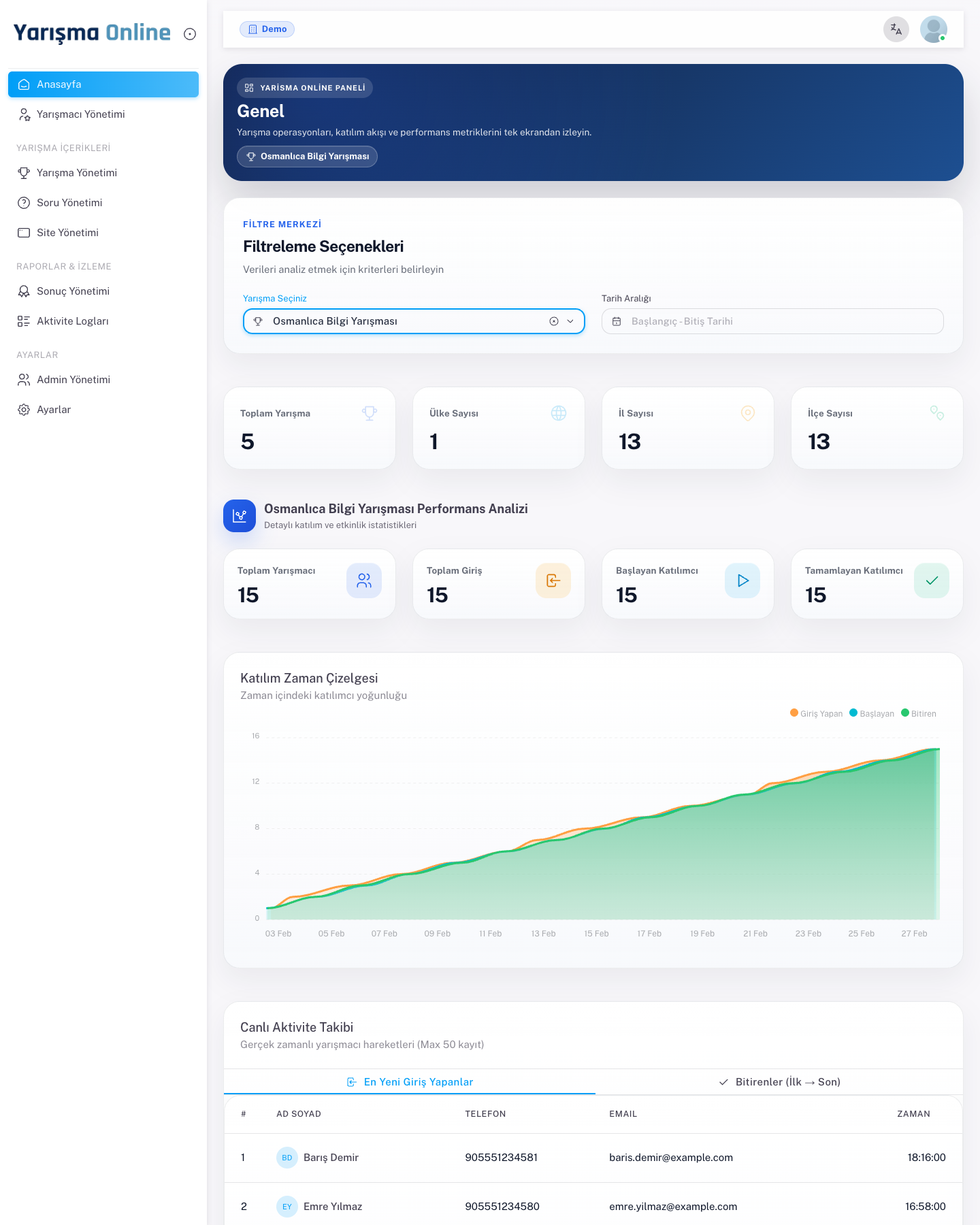 Ana Sayfa Dashboard